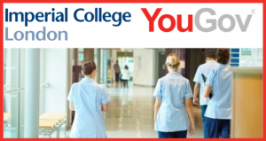 Imperial College London - YouGov